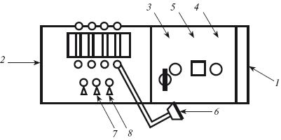 Сергей Вольхин, Марина Петрова и др. - Охрана труда на производстве и в учебном...