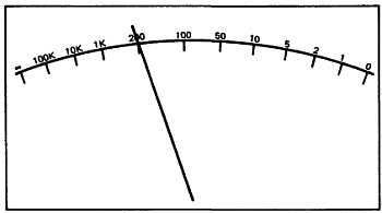 Эрл Гейтс - Введение в электронику