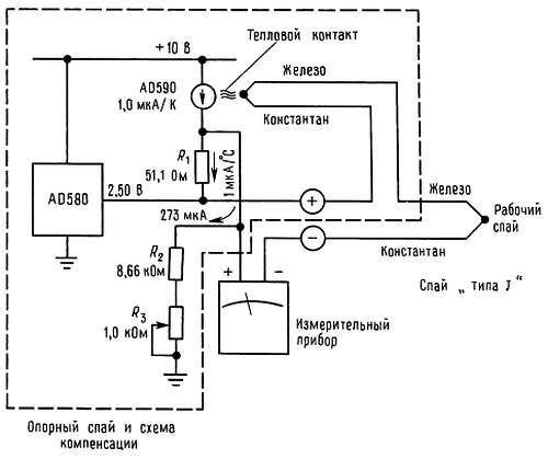 Пауль Хоровиц, Уинфилд Хилл - Искусство схемотехники. Том 3 [Изд.4-е]