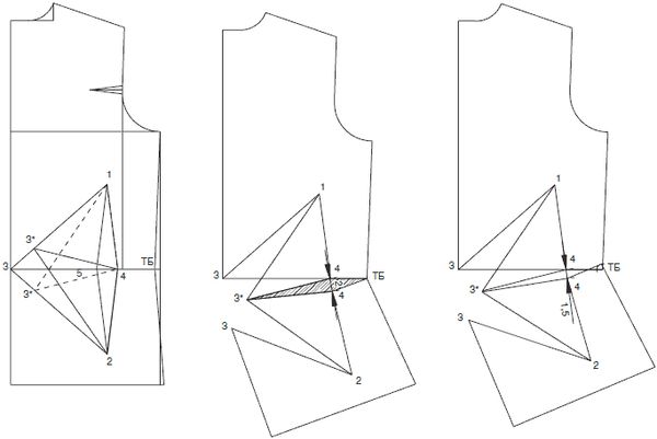 Галия Злачевская - Секреты кроя и шитья без примерок и подгонок
