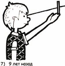 Станислав Мюллер - Вспомни всё: секреты суперпамяти. Книга-тренажер