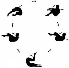 Дэн Миллмэн - Двенадцать врат просветленной повседневности