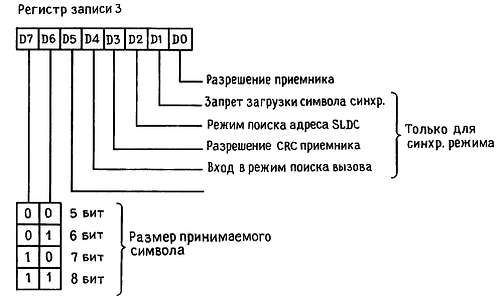 Пауль Хоровиц, Уинфилд Хилл - Искусство схемотехники. Том 3 [Изд.4-е]