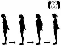 Дэн Миллмэн - Двенадцать врат просветленной повседневности
