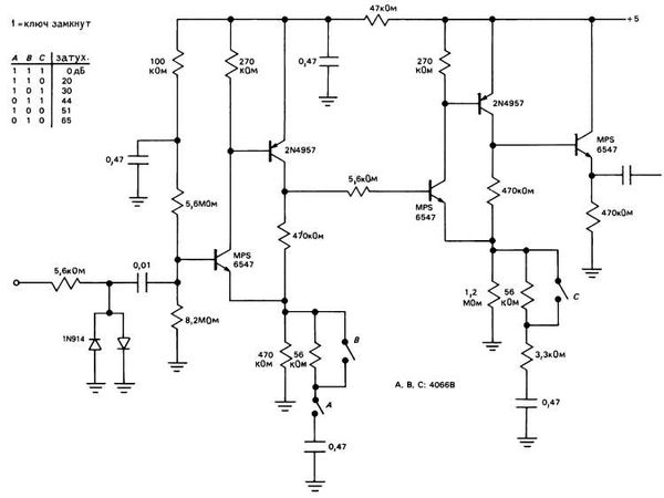 Пауль Хоровиц, Уинфилд Хилл - Искусство схемотехники. Том 3 [Изд.4-е]