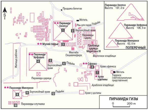 Ева Амброс - Египет. Путеводитель