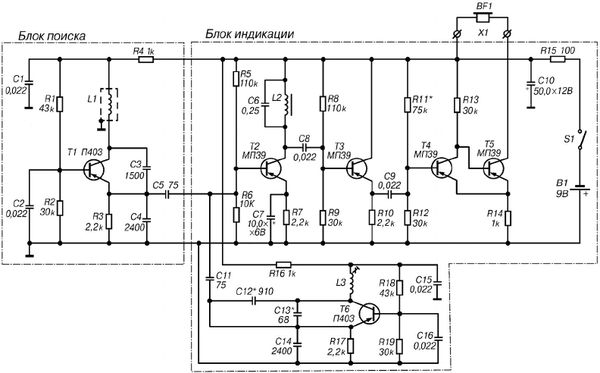 Михаил Адаменко - Металлоискатели