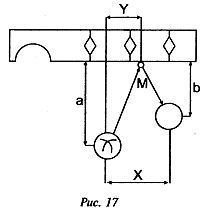 Н. Здобников - Бильярд. Самоучитель
