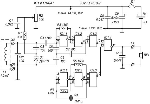 Михаил Адаменко - Металлоискатели
