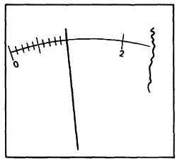 Эрл Гейтс - Введение в электронику