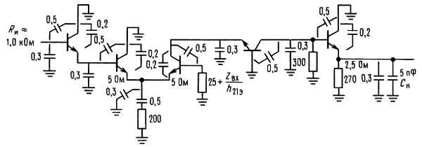 Пауль Хоровиц, Уинфилд Хилл - Искусство схемотехники. Том 3 [Изд.4-е]