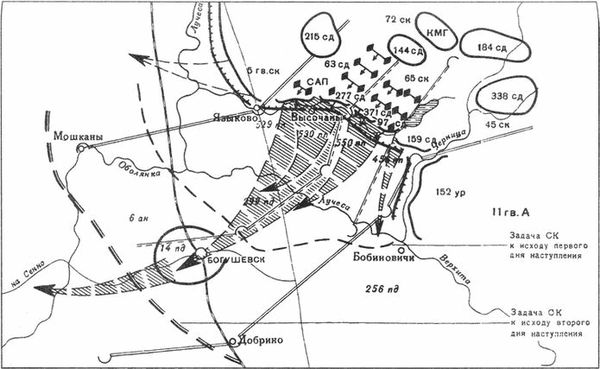 Владислав Гончаров - Операция "Багратион"