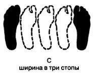 Двенадцать врат просветленной повседневности