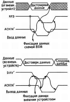 Пауль Хоровиц, Уинфилд Хилл - Искусство схемотехники. Том 3 [Изд.4-е]