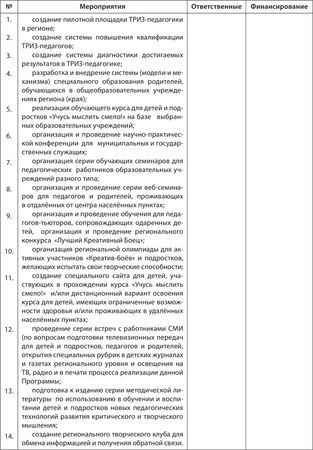 Анатолий Гин - ТРИЗ-педагогика