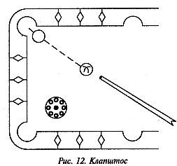 Н. Здобников - Бильярд. Самоучитель