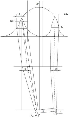 Галия Злачевская - Секреты кроя и шитья без примерок и подгонок