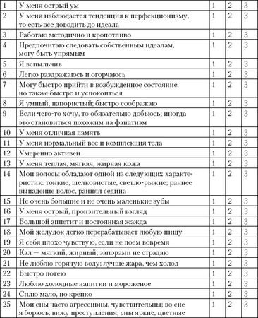 Андрей Липень - Простая йога. Лучшие асаны