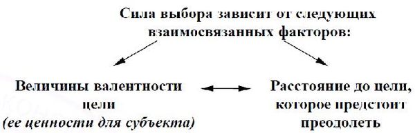 М.В. Цибульская, Е.С. Яхонтова и др. - Конфликтология
