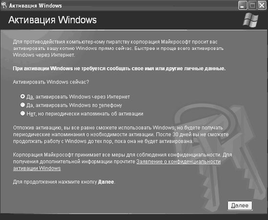 Антон Белоусов - Windows XP. От простого к сложному