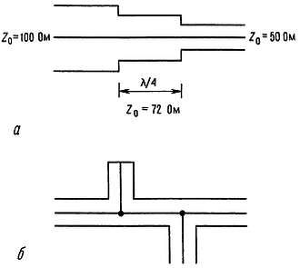 Пауль Хоровиц, Уинфилд Хилл - Искусство схемотехники. Том 3 [Изд.4-е]
