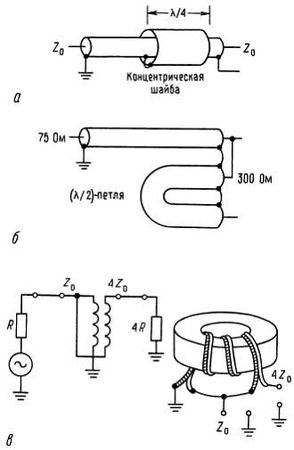 Пауль Хоровиц, Уинфилд Хилл - Искусство схемотехники. Том 3 [Изд.4-е]