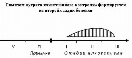 Сергей Зайцев - Мой алкоголизм [самоучитель отказа от алкоголя]
