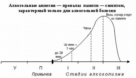 Сергей Зайцев - Мой алкоголизм [самоучитель отказа от алкоголя]