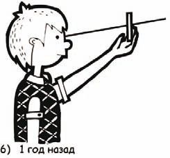 Станислав Мюллер - Вспомни всё: секреты суперпамяти. Книга-тренажер