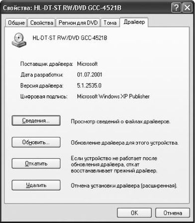 Валерий Белунцов - Новейший самоучитель работы на компьютере