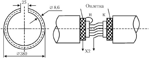 Михаил Адаменко - Металлоискатели