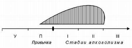 Сергей Зайцев - Мой алкоголизм [самоучитель отказа от алкоголя]