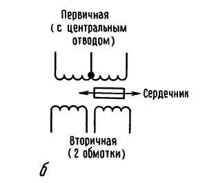 Пауль Хоровиц, Уинфилд Хилл - Искусство схемотехники. Том 3 [Изд.4-е]