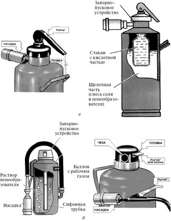 Сергей Вольхин, Марина Петрова и др. - Охрана труда на производстве и в учебном...