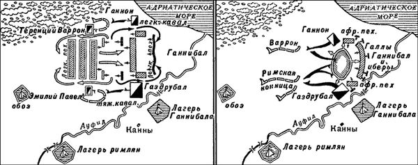 Владислав Карнацевич - 100 знаменитых сражений