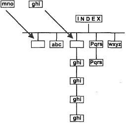 Хелен Борри - Firebird РУКОВОДСТВО РАЗРАБОТЧИКА БАЗ ДАННЫХ