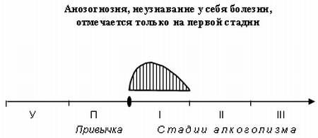 Сергей Зайцев - Мой алкоголизм [самоучитель отказа от алкоголя]