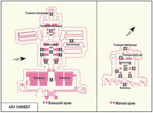 Ева Амброс - Египет. Путеводитель
