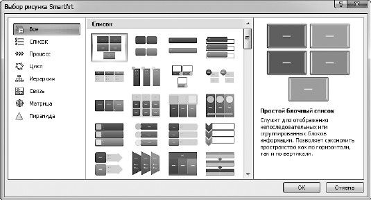 Евгения Пастернак - Офисный компьютер для женщин