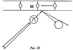 Н. Здобников - Бильярд. Самоучитель