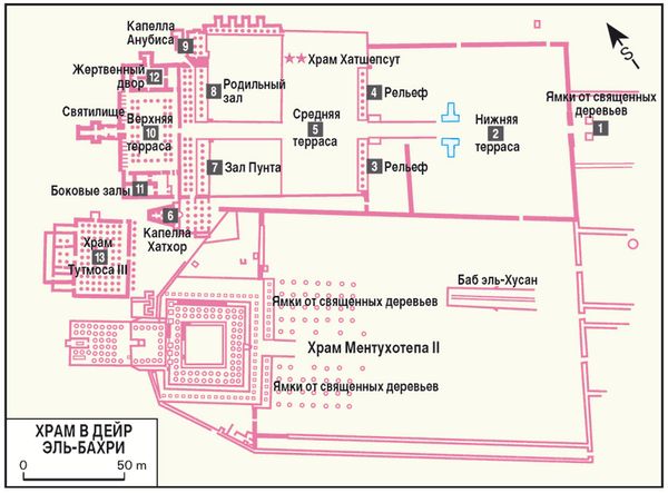 Ева Амброс - Египет. Путеводитель
