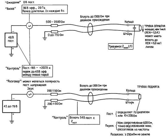Пауль Хоровиц, Уинфилд Хилл - Искусство схемотехники. Том 3 [Изд.4-е]