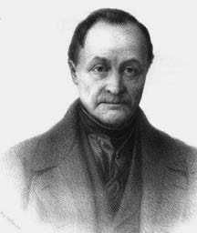 Коллектив авторов - Политология: учебник для студентов вузов