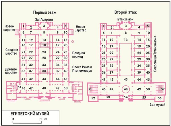 Ева Амброс - Египет. Путеводитель