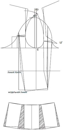 Галия Злачевская - Секреты кроя и шитья без примерок и подгонок