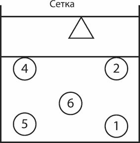 Евгений Фомин, Лариса Булыкина - Волейбол. Начальное обучение