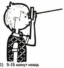 Станислав Мюллер - Вспомни всё: секреты суперпамяти. Книга-тренажер