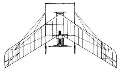 Дмитрий Соболев - Столетняя история "летающего крыла"