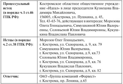 Оксана Кузнецова - Возмещение морального вреда: практическое пособие