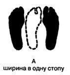 Дэн Миллмэн - Двенадцать врат просветленной повседневности